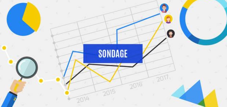 Sondage de la CTC